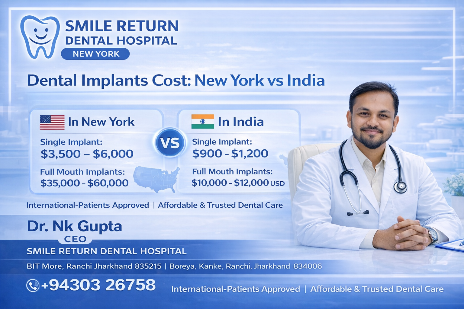 Dental implants cost in New York